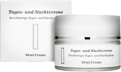 RETTERSPITZ Tag- und Nachtcreme