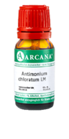 ANTIMONIUM CHLORATUM LM 12 Dilution